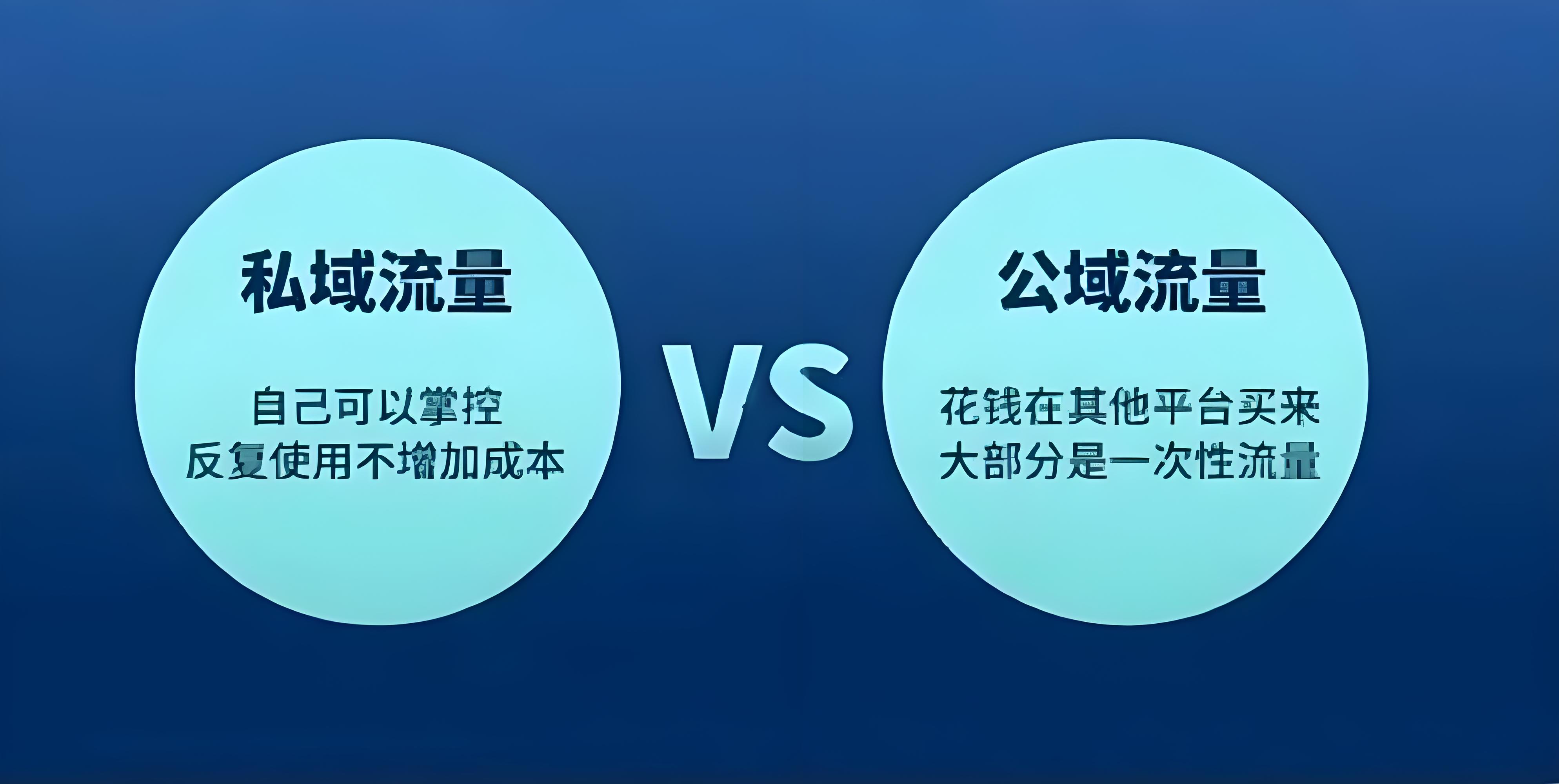 <b>開發私域小程序：下一個互聯網風口，你準備好了嗎？</b>
