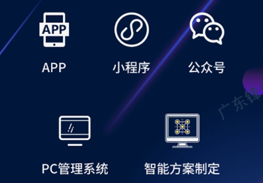 <b>拓展女性市場，開發電子衣櫥小程序潛力無限</b>