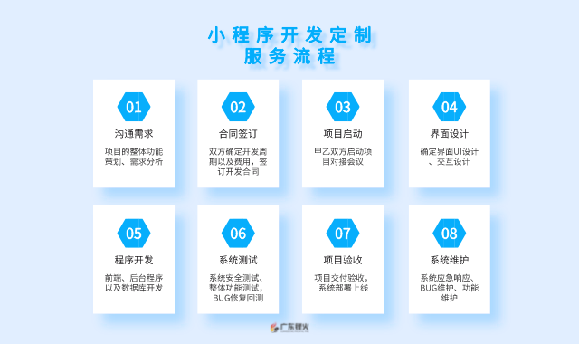 <b>二維碼門牌管理系統開發，助力物業管理升級</b>