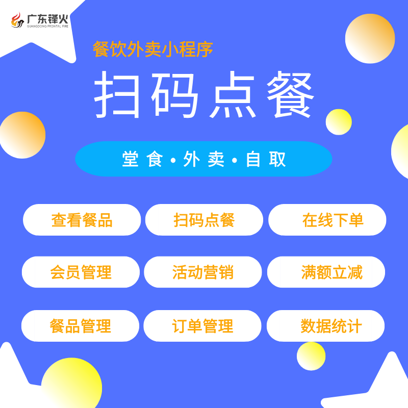 <b>餐飲燒烤大排檔小程序/APP開發：打造專屬的在線訂餐與配送系統</b>